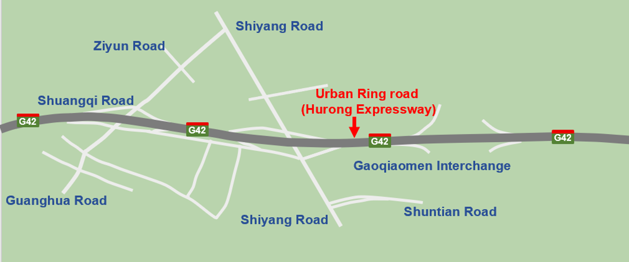 Summary 2